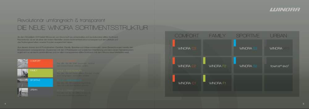                     lighthouse01, lutz, kucher, consulting, design, strategy, design thinking, market innovation, product range, brand strategy, design strategy
            